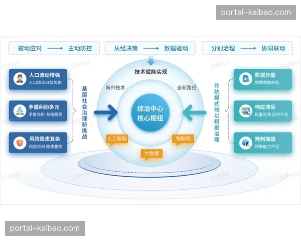 全媒体制播矩阵不仅提升了传播广度 还构建了内容深度的分层体系